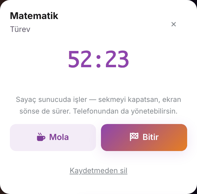 Etüt kronometresi: Matematik / Türev, 52 dakika 23 saniye